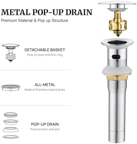 Ultimate Unicorn Pop up Sink Drain, - Image 2