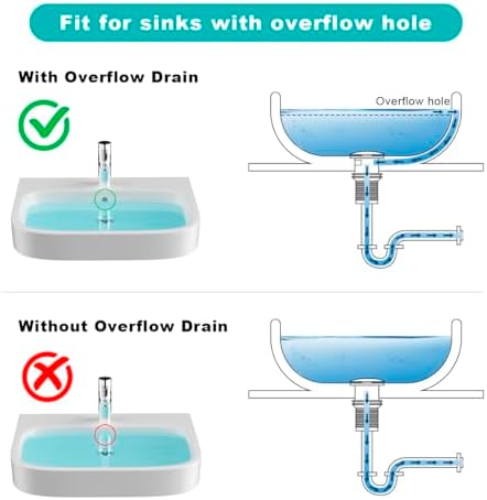Bathroom Sink Stopper P-Trap Complete Set, Adjustable 1-1/4 Bottle Trap Sink - Image 5