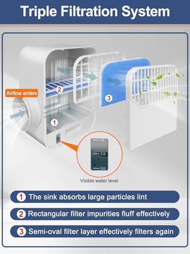 Upgraded 4 inch Dryer Vent Hose Triple Filtration System Indoor Dryer Vent Kit - Image 5