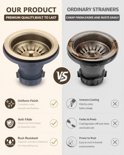 3.5'' Kitchen Sink Drain Strainer - Image 4