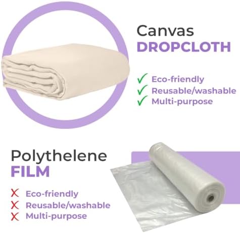 Canvas Drop Cloth for Painting 4x12 feet Pack of 1-8oz Painters Drop Cloths for - Image 5