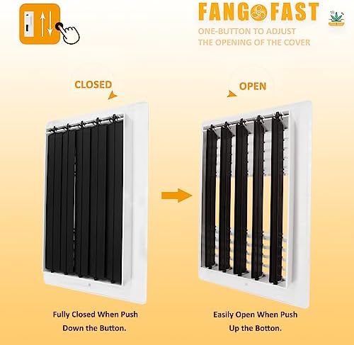 2 Pack Air Vent Cover Ceiling Register, FanGoFast Wall Vent 3-Way Plastic - Image 5