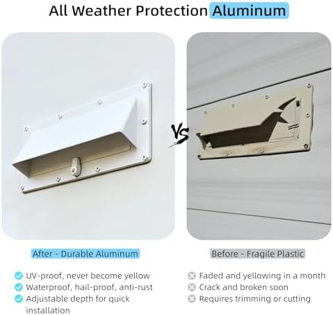 Aluminum RV Stove Vent Cover, No-Cutting 1.2"-2.2" Adjustable Depth - Image 4