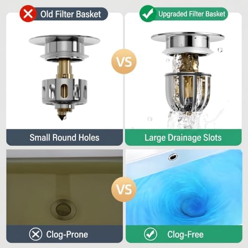 Universal Bathroom Sink Drain Kit, Space-Saving Anti-Odor Bottle Trap - Image 6