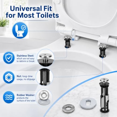 2027 New Toilet Seat Bolt, Heavy Duty Toilet Seat Fastener Bolt Kit Waterproof - Image 3