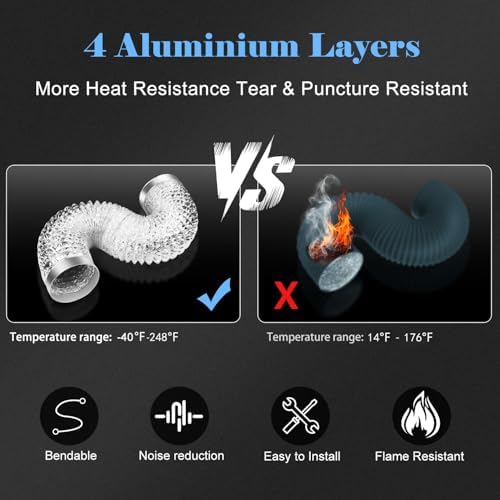 Omont 4 Inch 26FT Dryer Vent Hose, Flexible Insulated Aluminum Duct - Image 5