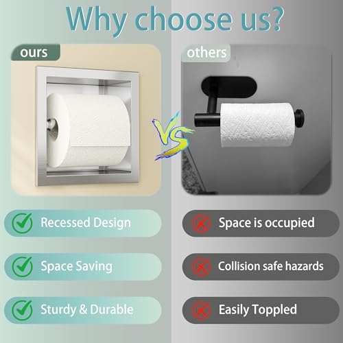 Neodrain Brushed 304 Stainless Steel Recessed in Wall Toilet Paper Holder - Image 5