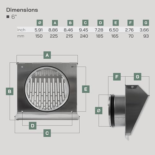Vent Systems 6" Inch Exhaust Vent Cover - Image 2