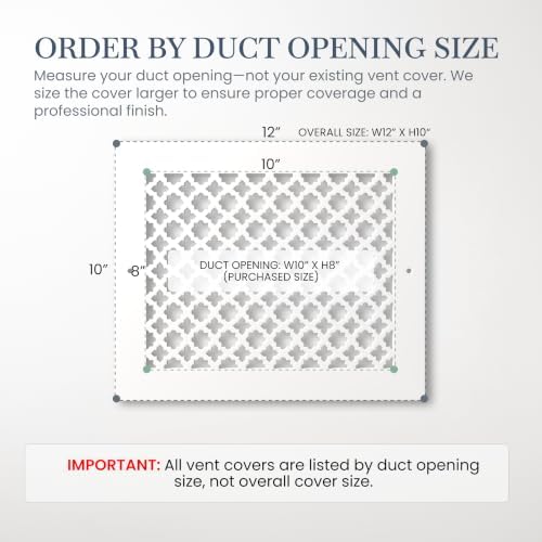 SABA Home Decor Air Vent Cover Grille - Image 2