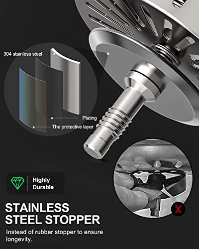 BOTEMY B9171 Kitchen Sink Drain 3 1/2 Inch Kitchen Sink Drain Strainer Assmebly - Image 3