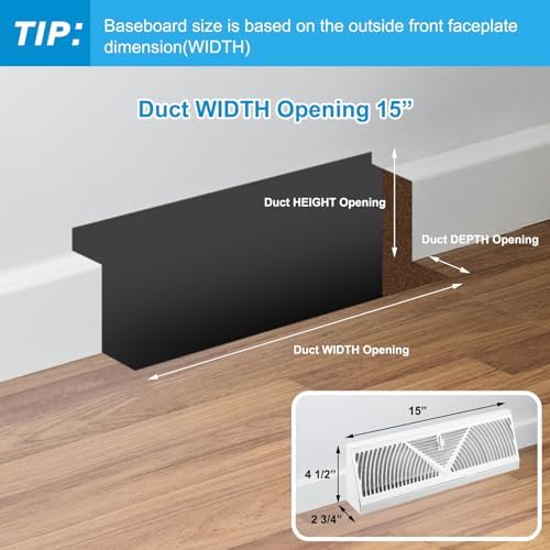 Yaocom 2 Pack Baseboard Register Vent 15 Inch Air Vent Covers - Image 2