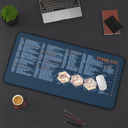 Water Mitigation Desk Mat for Adjusters and Contractors - Image 4