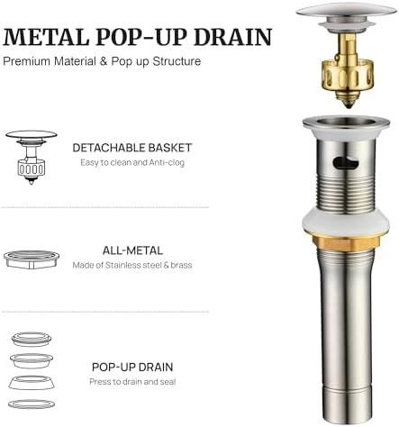 Ultimate Unicorn Pop up Sink Drain, - Image 2
