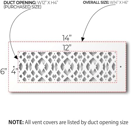 SABA Home Decor Air Vent Cover Grille - Image 2