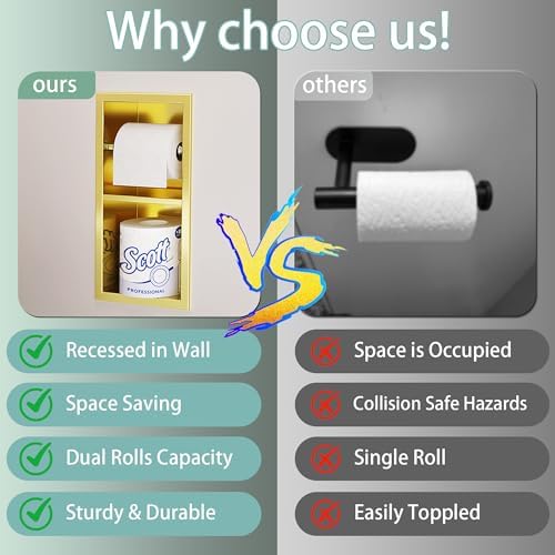 Neodrain Gold Recessed Toilet Paper Holder, Dual Rolls - Image 4