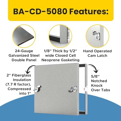 Best 24" x 24" Removable Duct Access Panel - Image 2