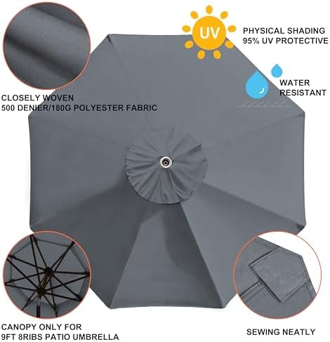 EliteShade USA 9FT Patio Umbrella Replacement Covers 8 Ribs Market Umbrella - Image 4