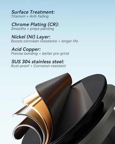 ARCORA Bathroom Sink Drain - Image 3
