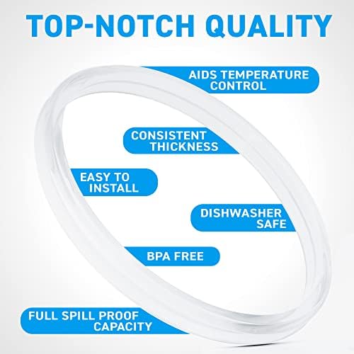 2 Pack - 20 & 10 oz Replacement Rubber Lid Ring, 3.3 Inch Diameter Gasket Seals - Image 4