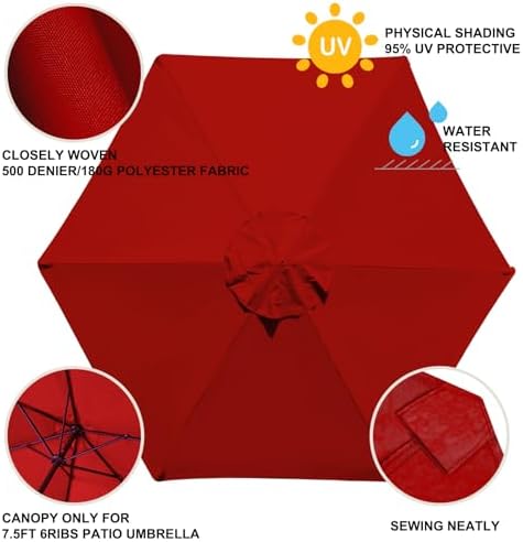 EliteShade USA 7.5FT Replacement Covers 6 Ribs Market Patio Umbrella Canopy - Image 5