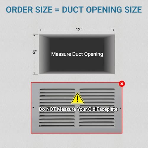 Return Air Grille HVAC Vent Cover - Image 3
