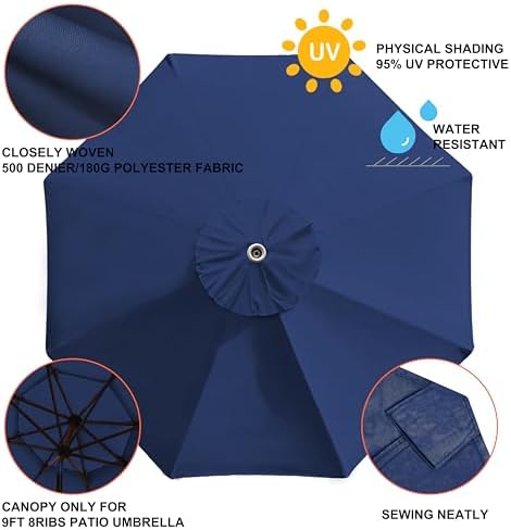 EliteShade USA 9FT Patio Umbrella Replacement Covers 8 Ribs Market Umbrella - Image 4