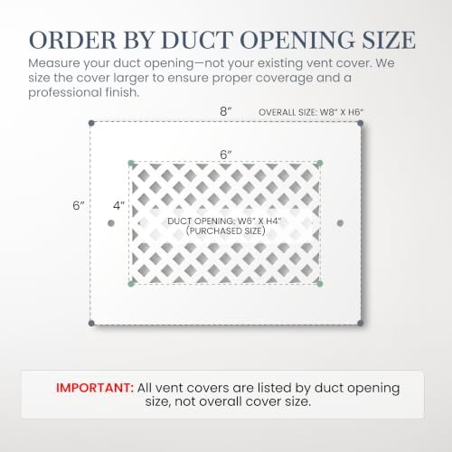 SABA Home Decor Air Vent Cover Grille - Image 2
