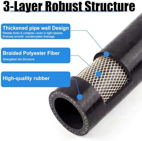 5/8 Inch ID Dishwasher Drain Hose, 6 FT Heavy-Duty Rubber Hose - Image 3