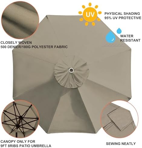 EliteShade USA 9FT Patio Umbrella Replacement Covers 8 Ribs Market Umbrella - Image 4