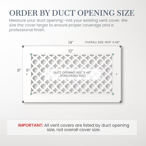 SABA Home Decor Air Vent Cover Grille - Image 2
