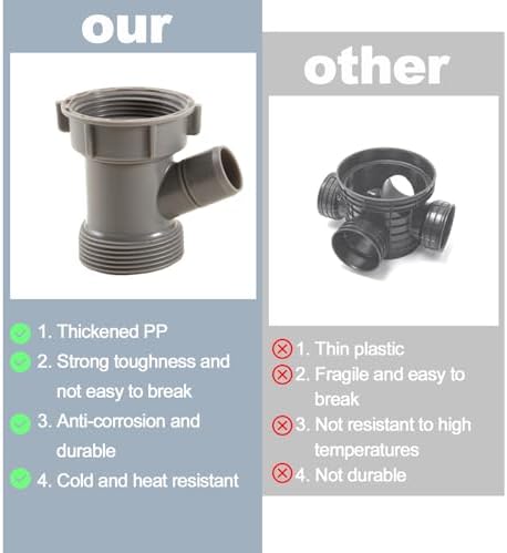 QruiLanTu1-1/2 Inch Dishwasher Kitchen Drain Pipe Hose Adapter Wye, Kitchen - Image 4