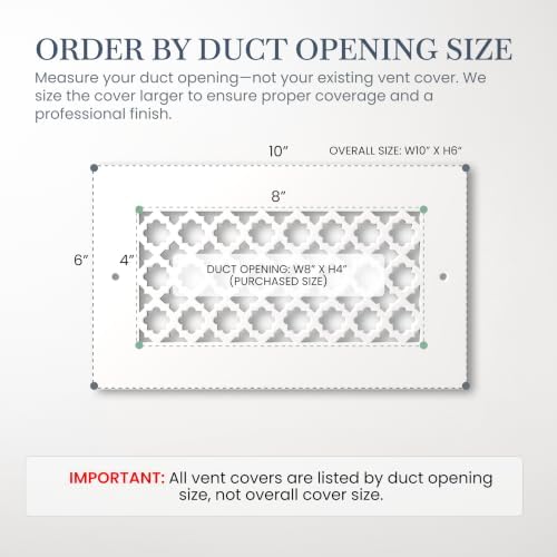 SABA Home Decor Air Vent Cover Grille - Image 2