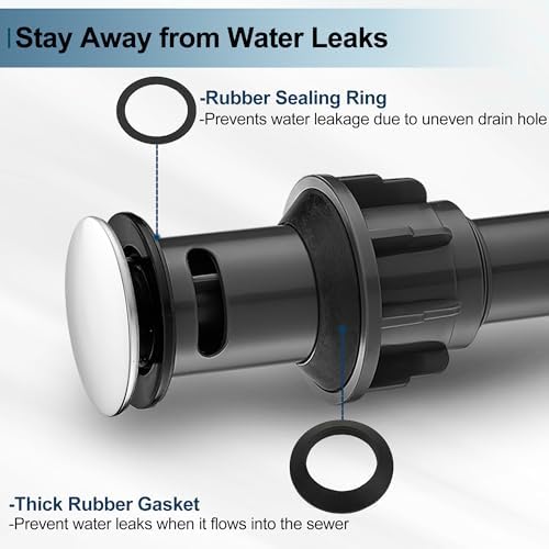 Pop Up Bathroom Sink Drain - Image 3