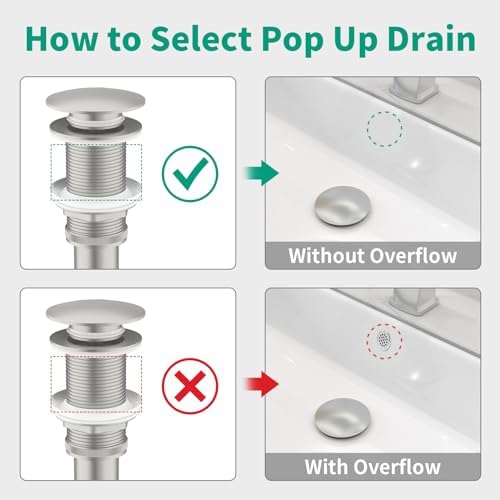 Bathroom Pop up Drain Without Overflow, Brushed Nickel, No Overflow - Image 3