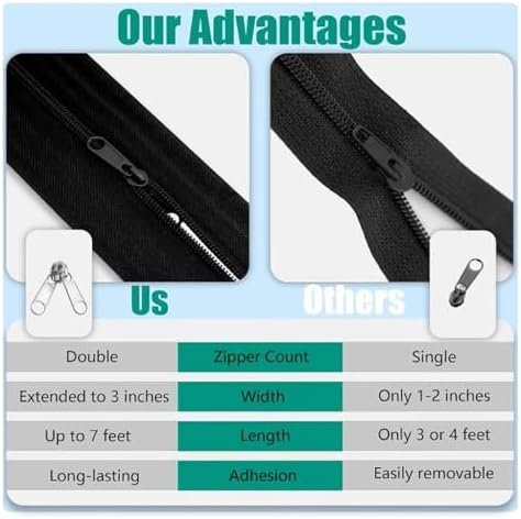 Zipper Door 4 Roll Instant Door Zipper Replace Dust Protector Self Adhesive - Image 2