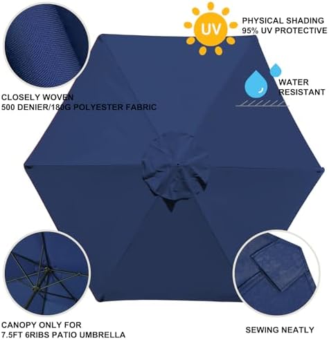 EliteShade USA 7.5FT Replacement Covers 6 Ribs Market Patio Umbrella Canopy - Image 5