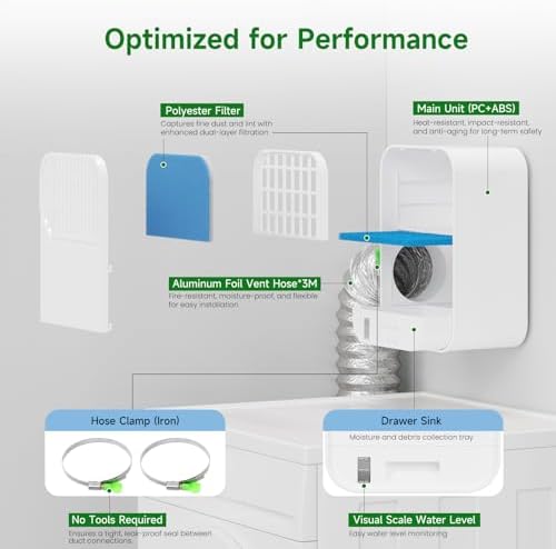 LuckIn 3-in-1 Indoor Dryer Vent Kit - Image 5