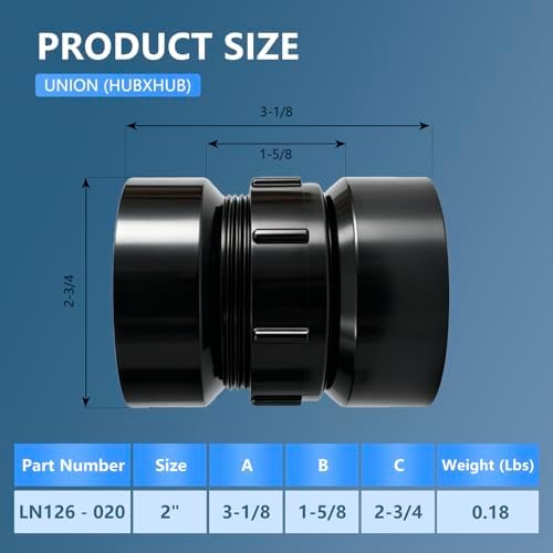 Lesso 2Inch ABS P-Trap Union - Image 3