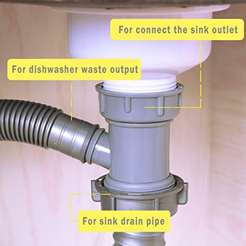 Kitchen Sink Drain Pipe Adapter Wye, Y-Shaped Strainer Connector Waste Outlet - Image 4