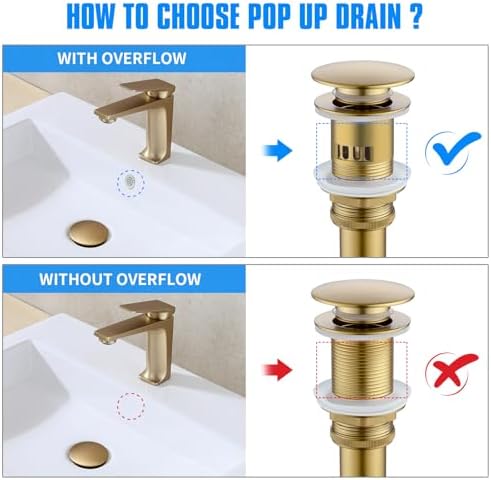 JONKEAN Brushed Gold Pop Up Drain Without Overflow - Image 3