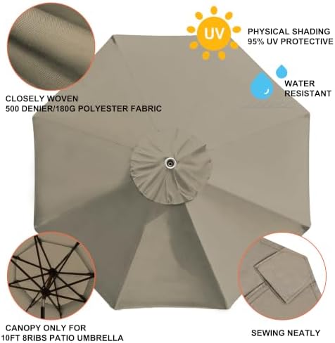 EliteShade USA 10FT Patio Umbrella Replacement Covers 8 Ribs Market Umbrella - Image 4