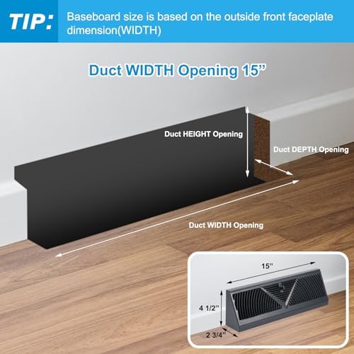 Yaocom 4 Pcs Baseboard Register Vent 15 Inch Duct Opening Size Baseboard Vent - Image 2