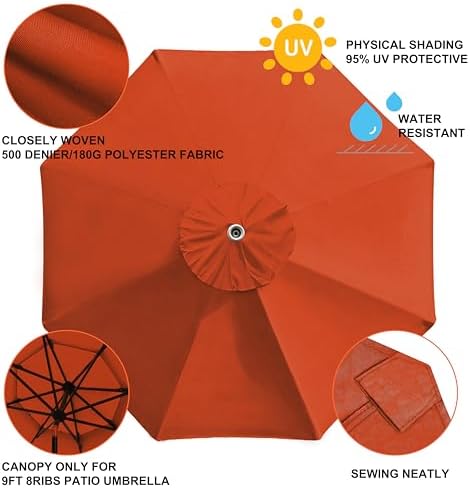 EliteShade USA 9FT Patio Umbrella Replacement Covers 8 Ribs Market Umbrella - Image 4