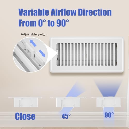 4x10 Floor Register, 6 Pack White Vent Covers - Image 4