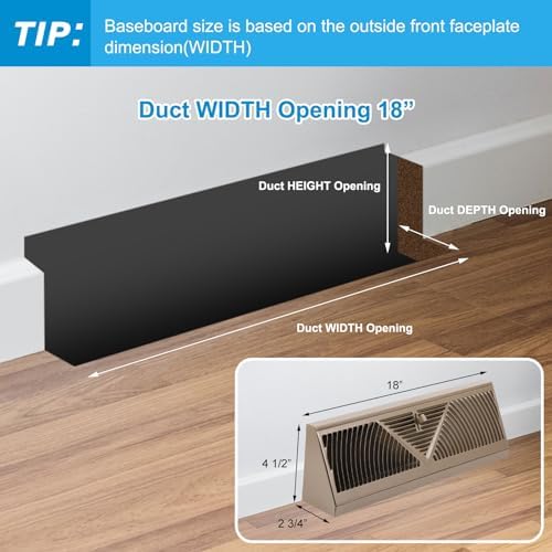 4 Pcs Baseboard Register Vent 18 Inch Duct Opening Size Vent Cover - Image 2