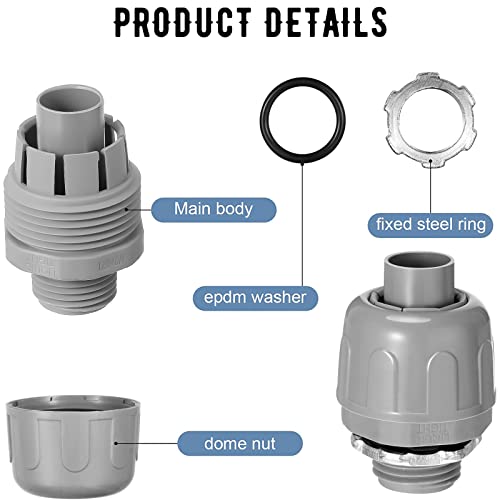 Maitys 10 Pcs 1/2 Inch Liquid Tight Connector Straight 180 Degree | PVC - Image 3