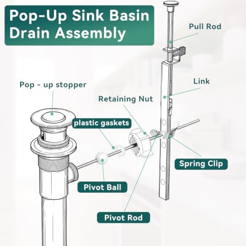 Lavatory Pop Up Center Piece Assembly, Pop-Up Drain Repair Kit, Bathroom Sink - Image 5