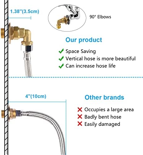 Wall Mount Faucet Installation Kit, Faucet Mounting Kit - Image 5
