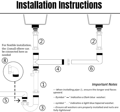 1-1/2" Double Kitchen Sink Drain Kit - Image 7