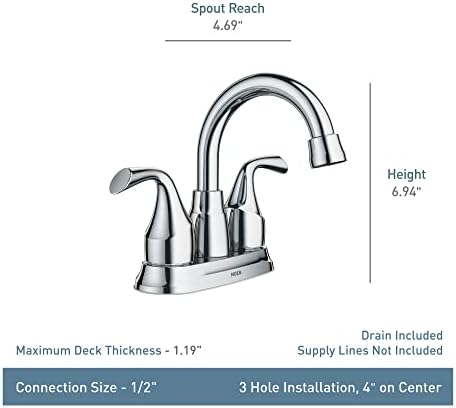 Moen Idora Chrome Two-Handle Centerset Bathroom Sink Faucet - Image 4